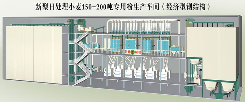 钢结构面粉加工生产线