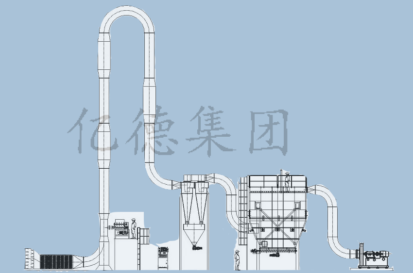 YDGZQ型系列气流干燥机组