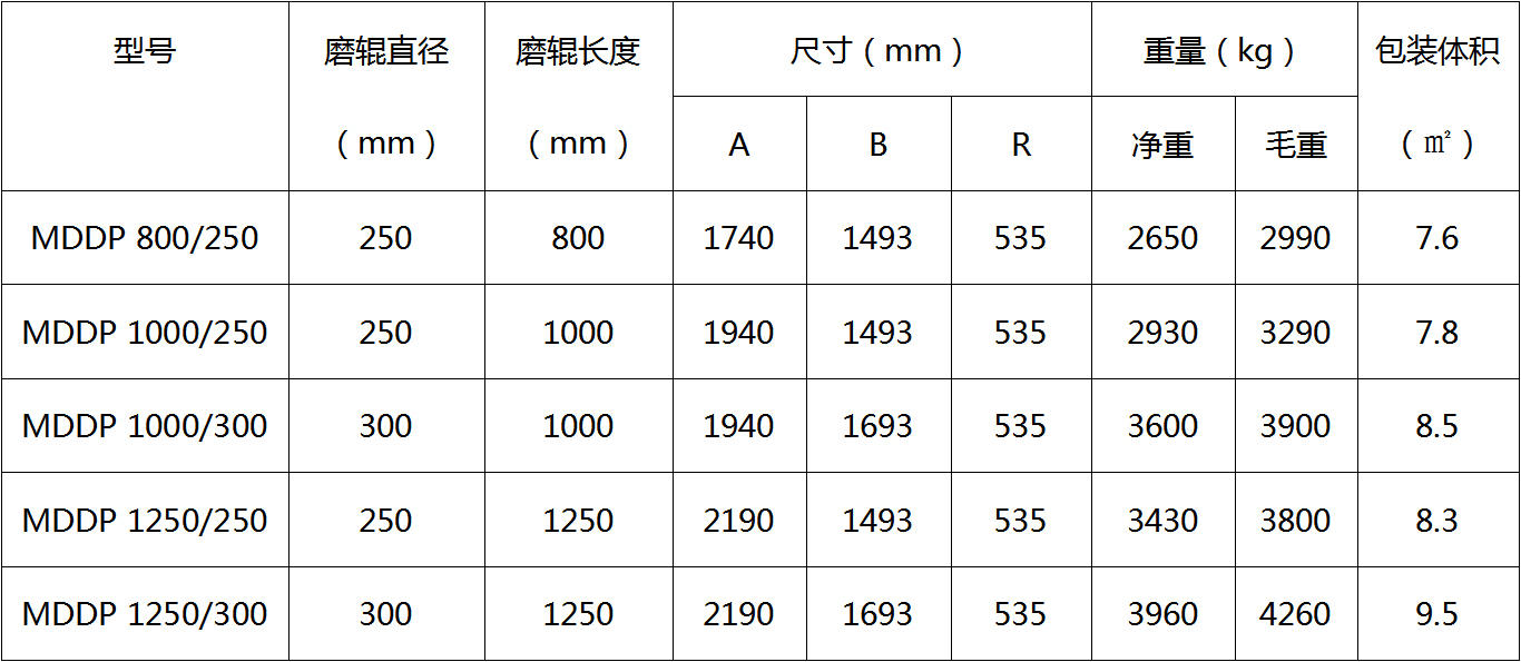 新建 DOC 文档_01.jpg