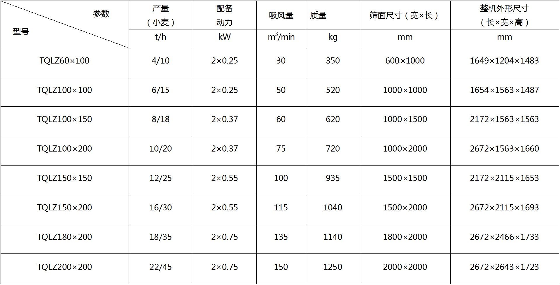 自衡振动筛（完）_021.png